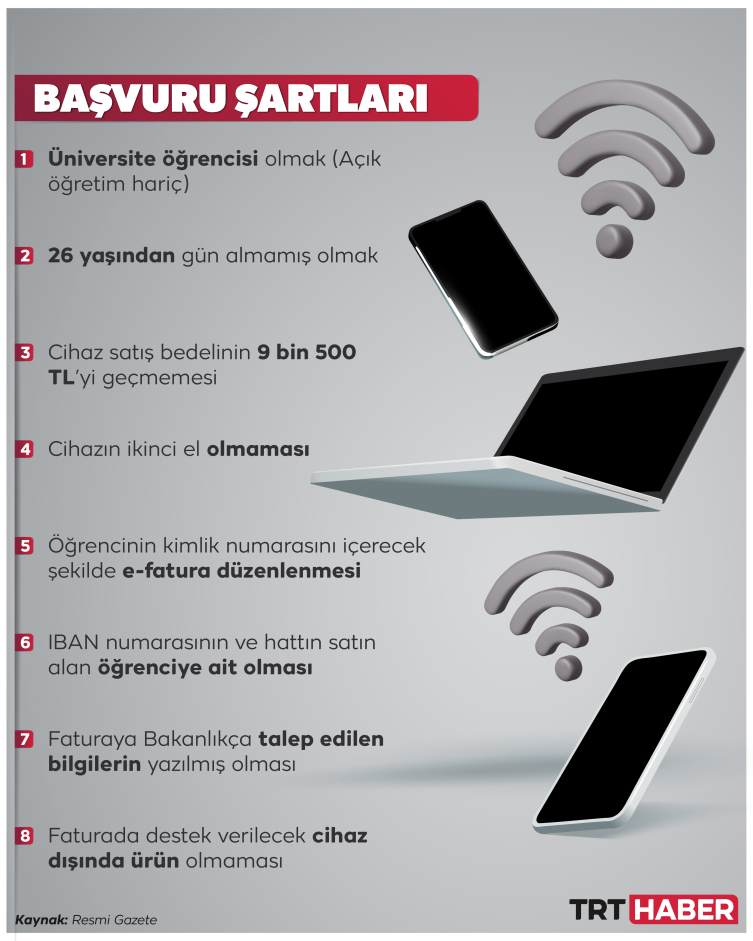 Öğrencilere teknolojik cihaz ve internet desteği başvuruları başladı
